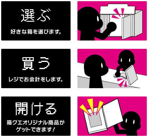 選ぶ 好きな箱を選びます。
買う レジでお会計をします。
開ける 箱クエオリジナル商品がゲットできます！